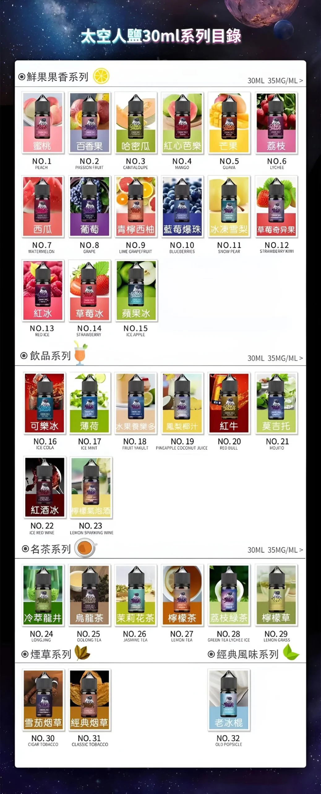 SPACEMAN 太空人煙油 30 ml|35mg 丁鹽小煙油|口味多樣任選-1 SPACEMAN 太空人煙油 30 ml|35mg 丁鹽小煙油|口味多樣任選-1